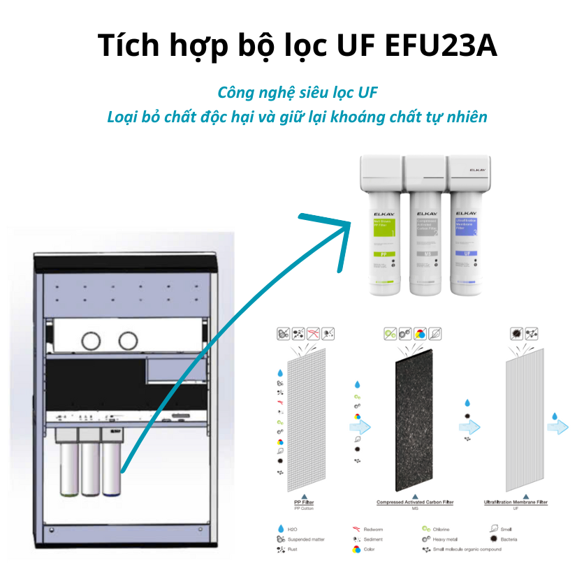 EK 3 CUF10 2