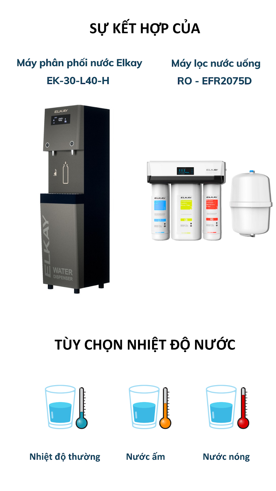 EK 30 L40 H EFR2075D 1