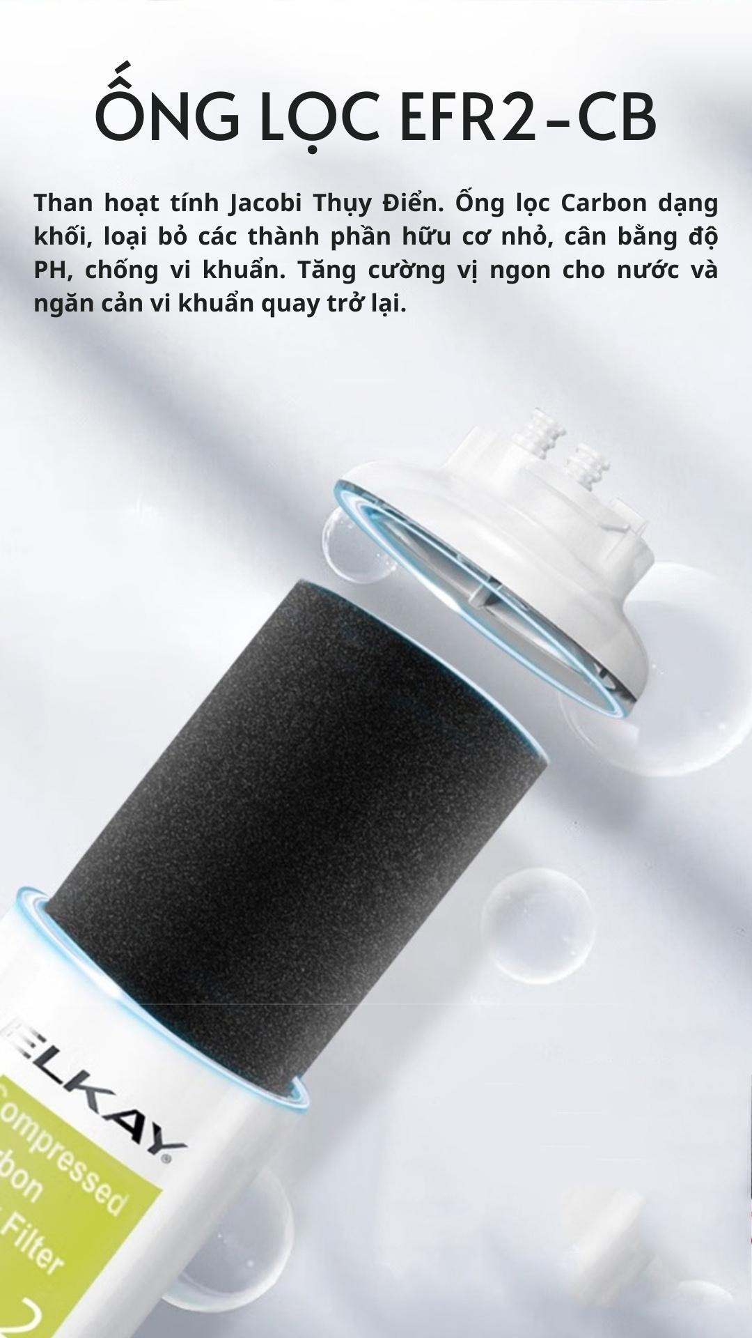 loi loc carbon