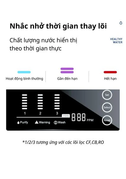 cach bao duong may loc nuoc 1